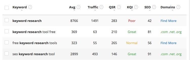 Jaaxy Keyword Research